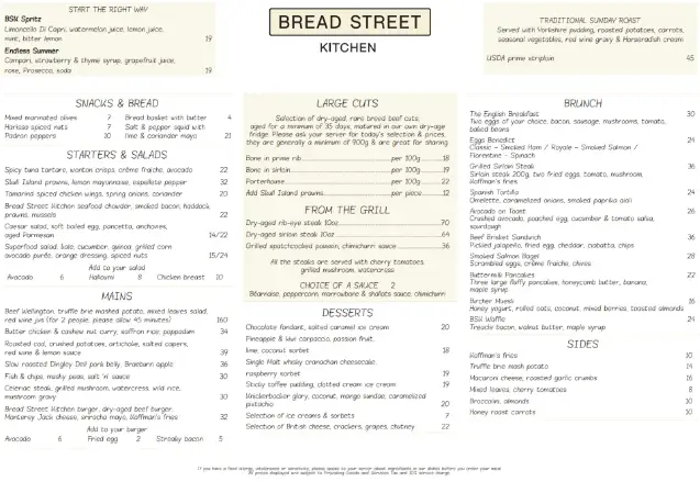 LATEST BREAD STREEK KITCHEN MENU