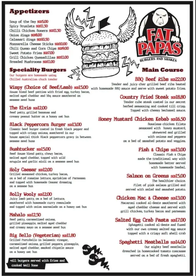 FATPAPAS MENU