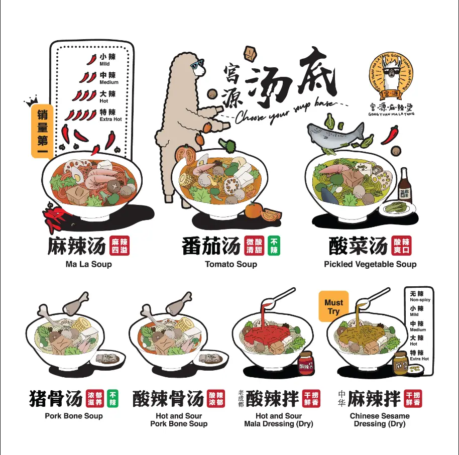 GONG YUAN MALA TANG MENU