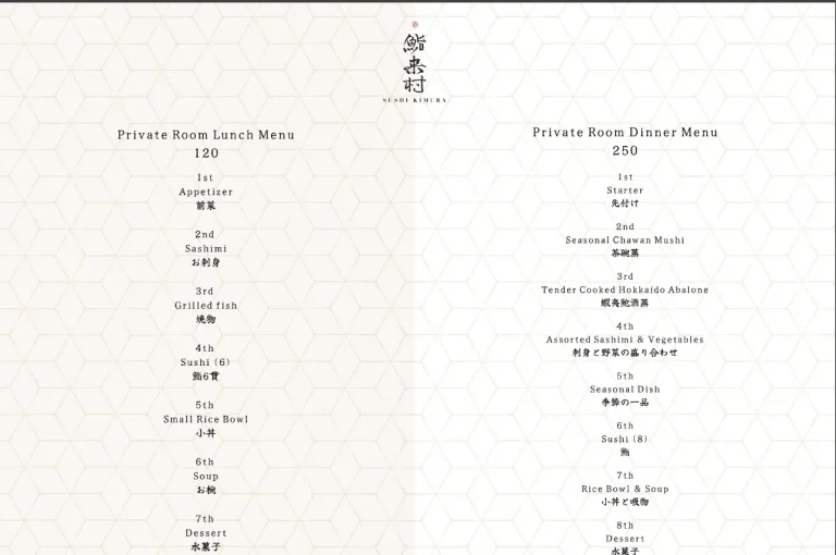 SUSHI KIMURA MENU