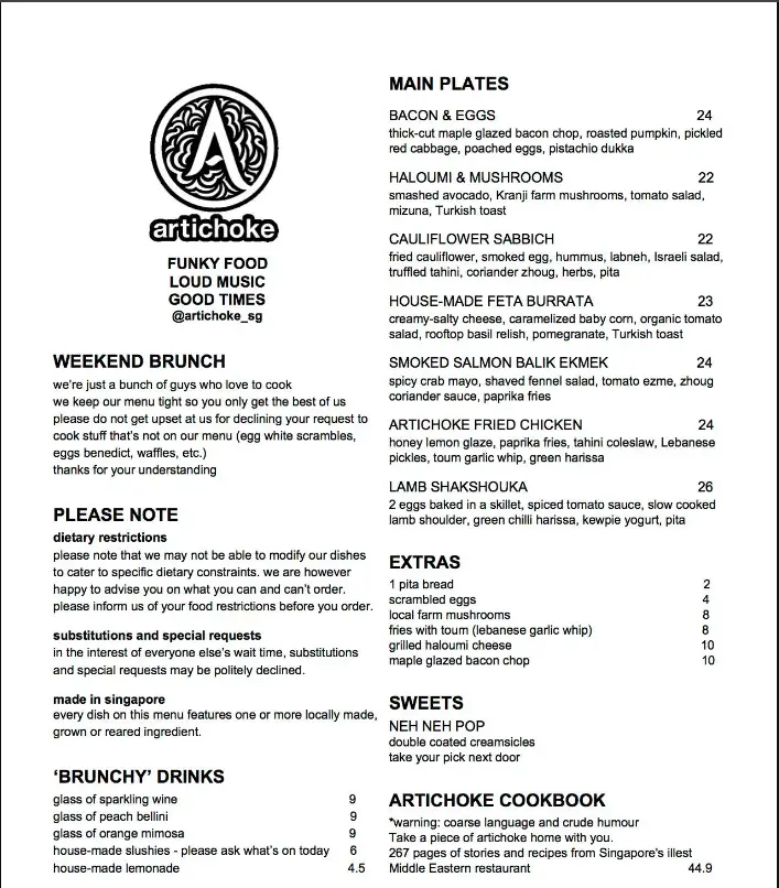 ARTICHOKE MENU